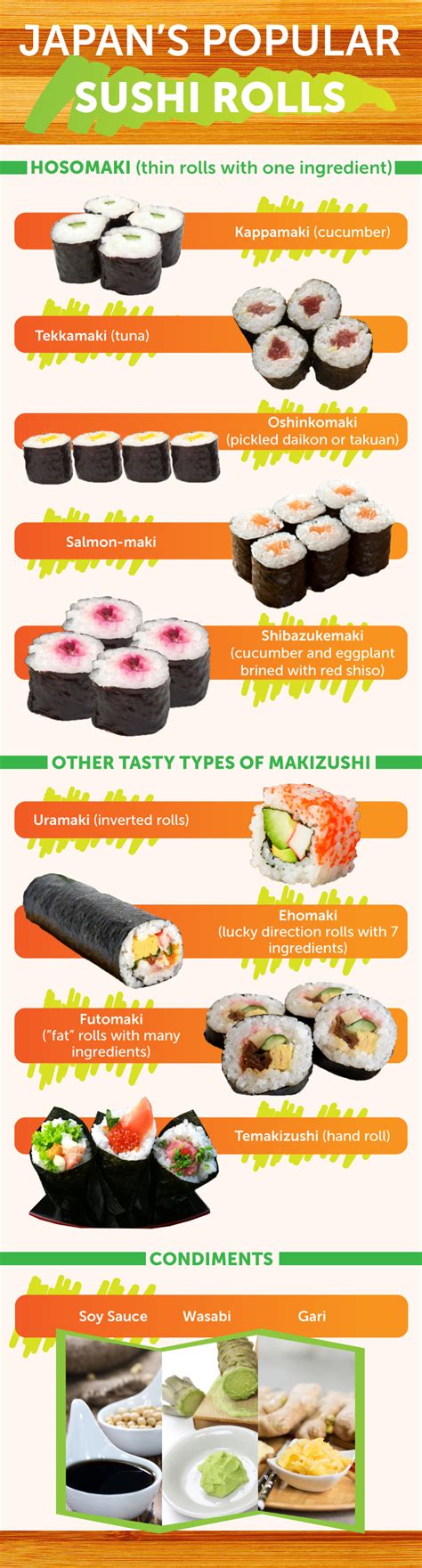 Magic bjllet sushi